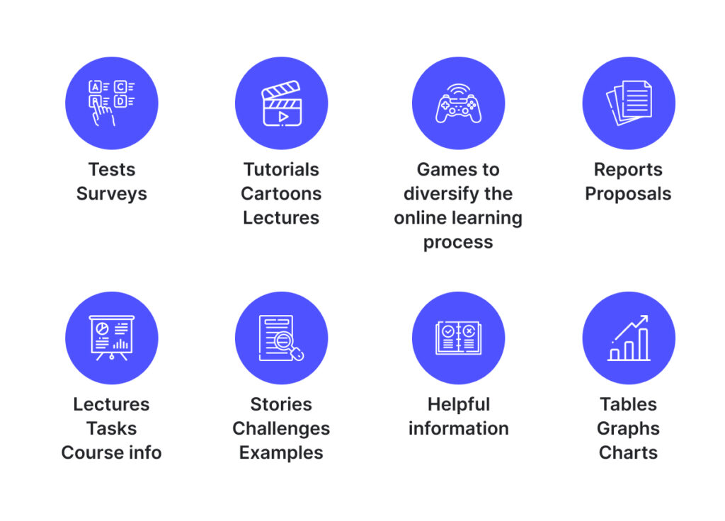 Palex Group » eLearning Localization: How to Adapt your Educational ...